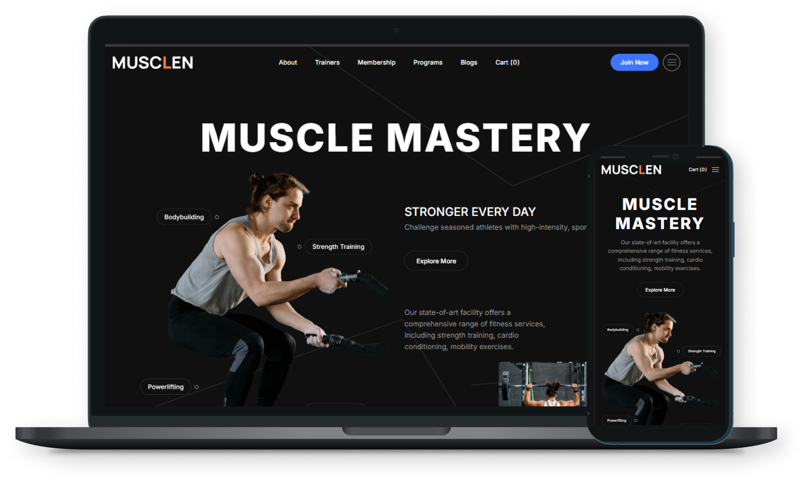 SEO Services by Codernn